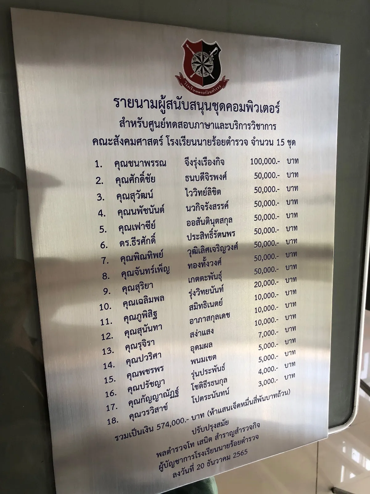 บ้านทำป้ายไซน์โปรดักชั่น